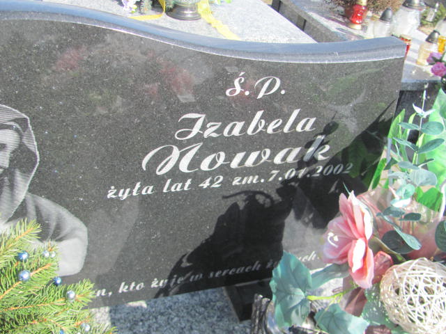 Paweł Wodecki Gorzyce - Grobonet - Wyszukiwarka osób pochowanych