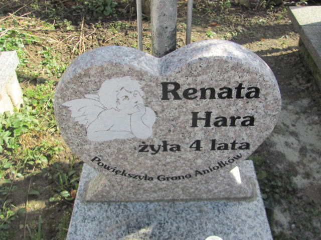 Renata Hara Gorzyce - Grobonet - Wyszukiwarka osób pochowanych