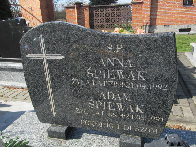 Adam Śpiewak 1905 Gorzyce - Grobonet - Wyszukiwarka osób pochowanych